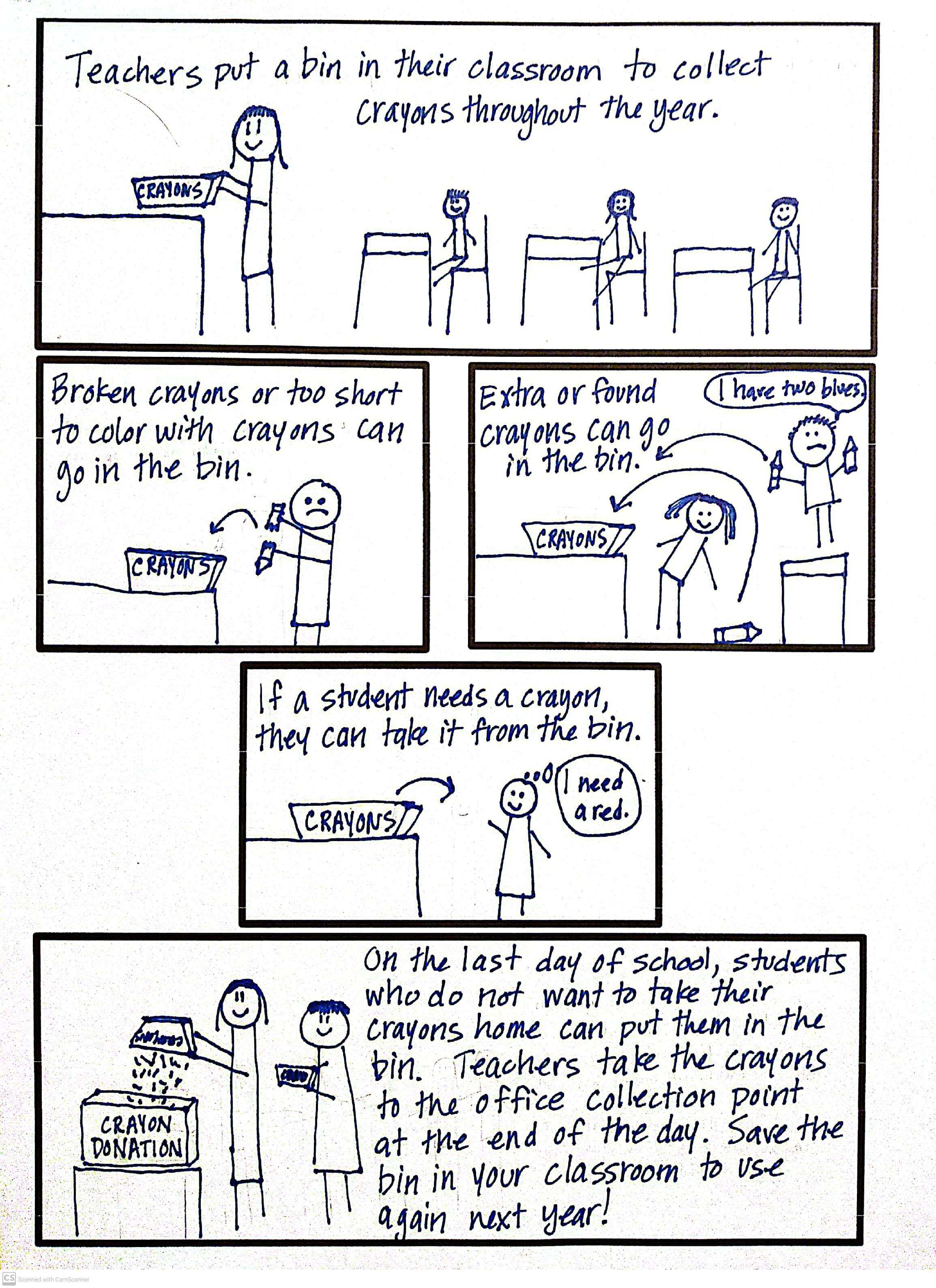cb2efc20-c873-4f0a-8921-2e0c91a659db-story_featured_photo_or_artwork-crayon-comic-instructions
